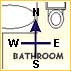 Toilet in south-west is not good