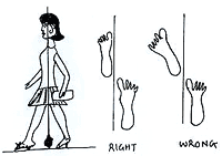 Walk - The permanent impression