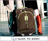 Luggage Buying Made Easy