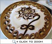 Hot Coffee Latte