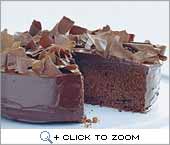 Rich Chocolate Cake