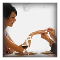 Is The Ring You Chose Really Perfect?